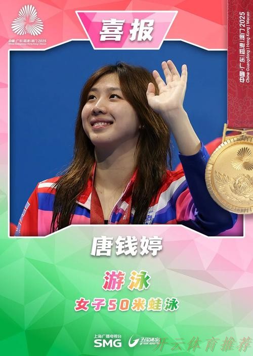 开云体育最新网址:全运会女子50米蛙泳 上海选手唐钱婷获得冠军 开云体育最新网址:全运会女子50米蛙泳 上海选手唐钱婷获得冠军