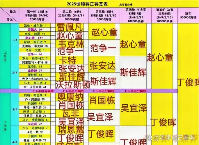 开云官方:名将各自蝉联 小将再创佳绩 开云官方:名将各自蝉联 小将再创佳绩