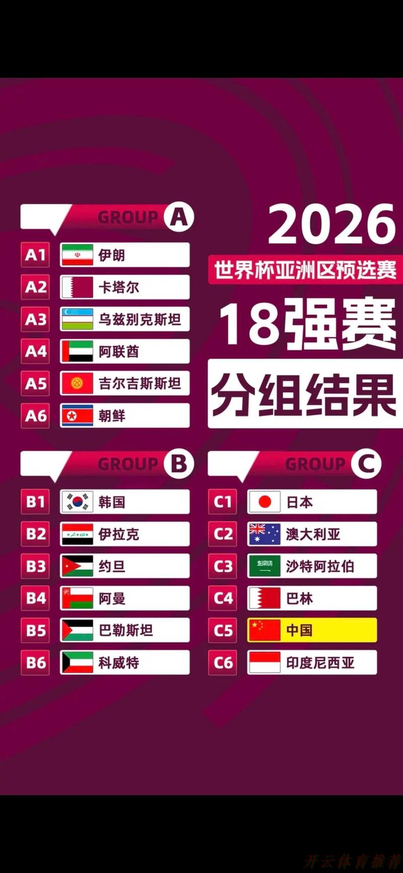 开云体育中心：2022全国女子足球乙级联赛抽签结果出炉