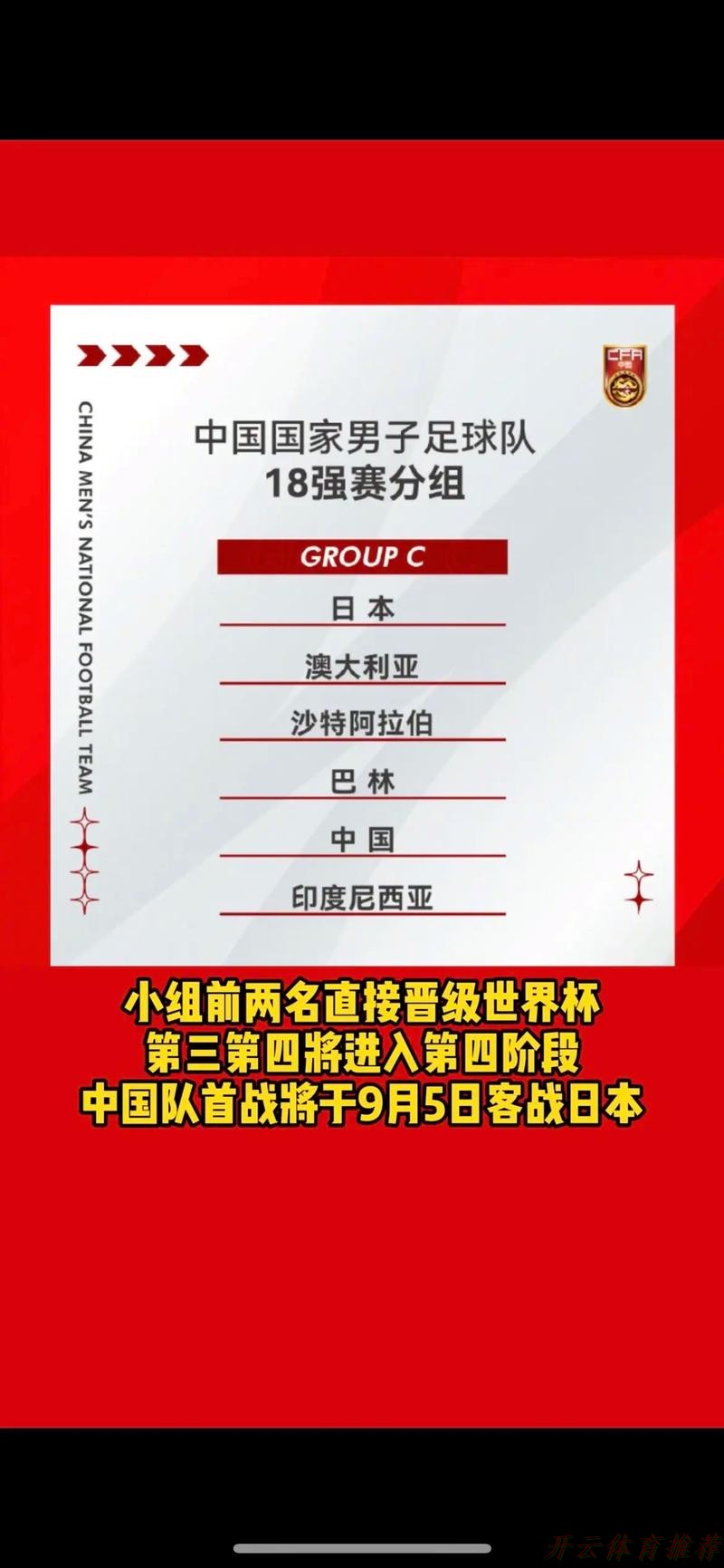 开云体育中心：2022全国女子足球乙级联赛抽签结果出炉