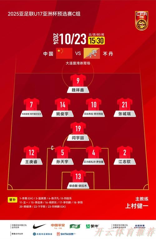 开云体育网址：U-17女足亚洲杯 中国队两连胜提前小组出线