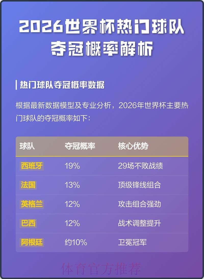2026世界杯买球APP热门